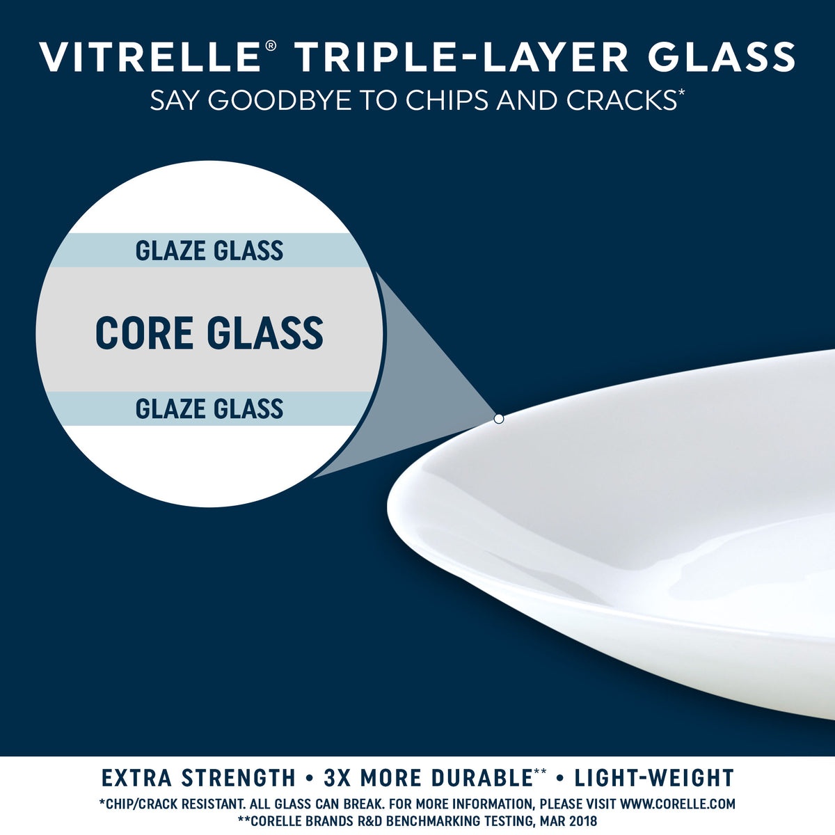 Corelle® Delicate Grid 8.5" Lunch Plate, 6-pack - Image 4